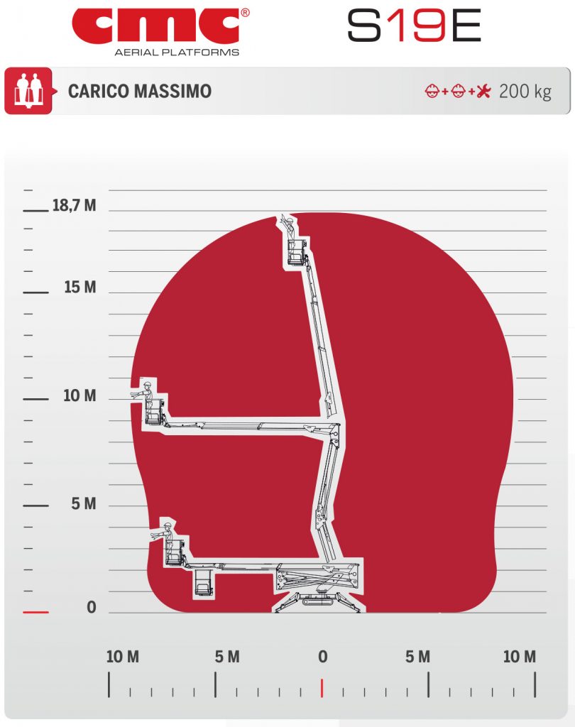 S19E-2-810x1024.jpg S19E-2-810x1024.jpg